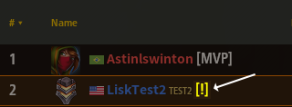 Screenshot of two players' names on a scoreboard, where one is being evaluated by the system. Player 1, Astinlswinton (avatar is a Ranger; flag = Brazil), was MVP. Player 2, LiskTest2 of the TEST2 guild (avatar is the Earth King default; flag = USA), has a yellow exclamation point indicating they are being evaluated by the system.